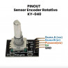 Módulo Encoder Rotatorio